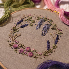 Load image into Gallery viewer, The Petal Archive: Kits 4-6
