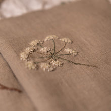Load image into Gallery viewer, Embroidery Nature Journal Kit Number One- Wren, Blossom &amp; Cow Parsley
