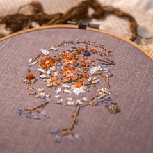 Load image into Gallery viewer, Robins Embroidery Kit
